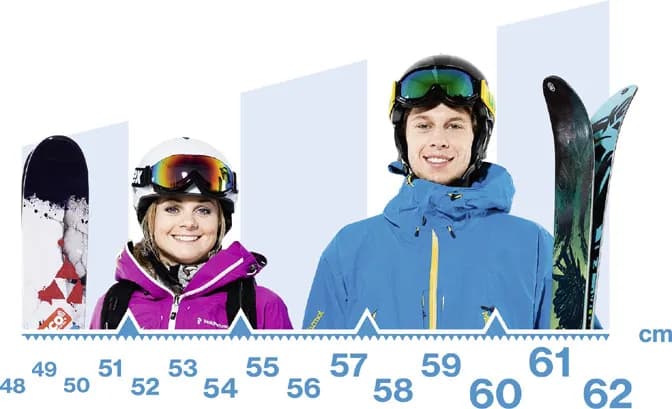 Jak zmierzyć obwód głowy do kasku narciarskiego - poradnik ze zdjęciami