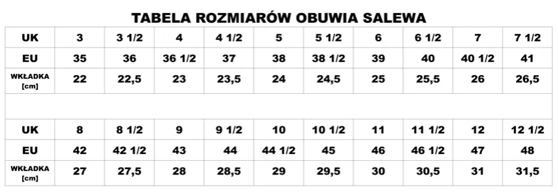 Salewa rozmiarówka: Jak dobrać idealny rozmiar według tabeli Salewa?