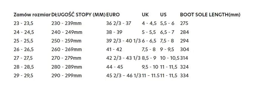 Rozmiar butów narciarskich 22.5 - poznaj przelicznik na EU, UK i US
