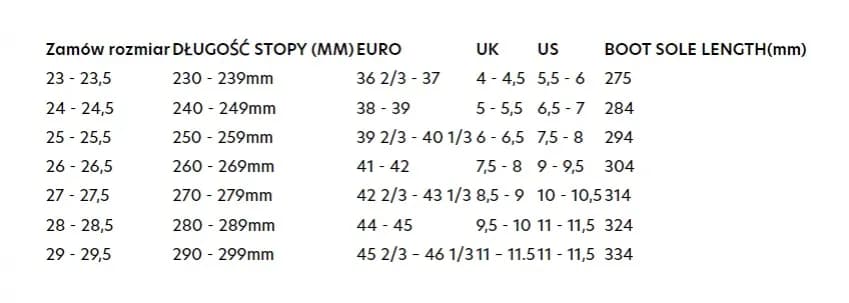 Rozmiar butów narciarskich 22.5 - poznaj przelicznik na EU, UK i US