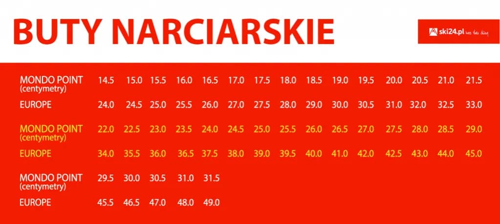 Buty narciarskie 21 5 jaki to rozmiar? Uniknij błędnego zakupu!