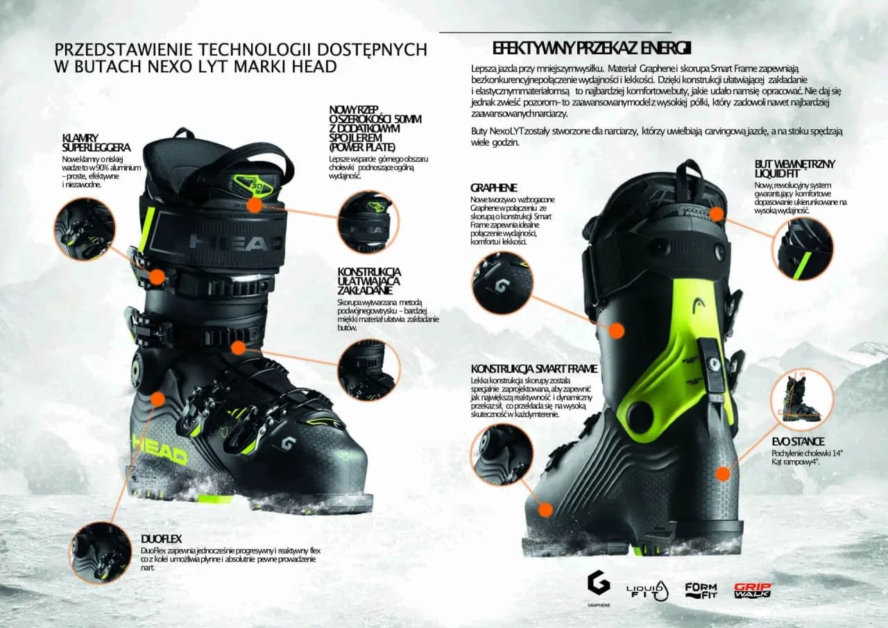 Czym jest flex w butach narciarskich i jak wpływa na komfort jazdy?