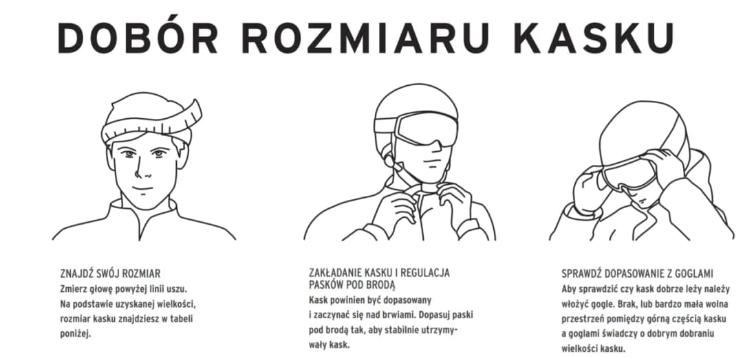 Jak zmierzyć rozmiar głowy do idealnego kasku narciarskiego?