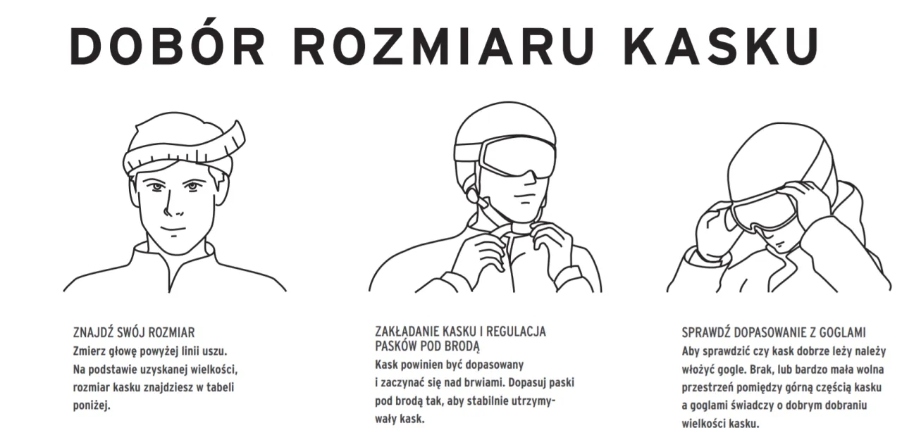 Jak zmierzyć rozmiar głowy do idealnego kasku narciarskiego?