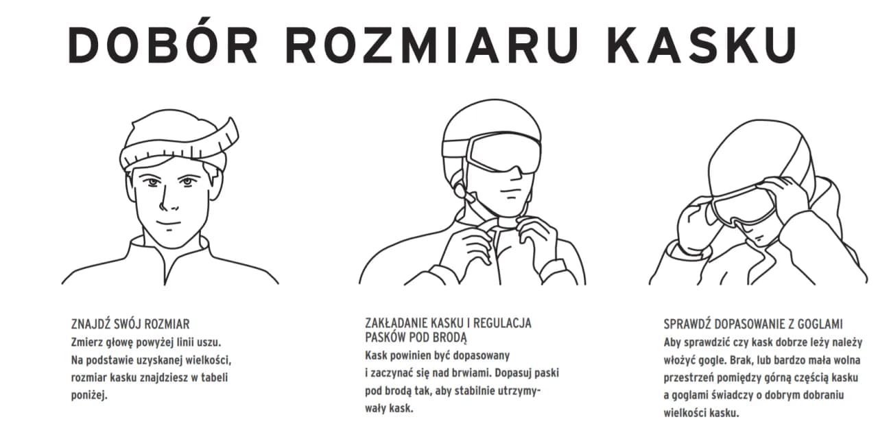 Jak zmierzyć rozmiar głowy do idealnego kasku narciarskiego?